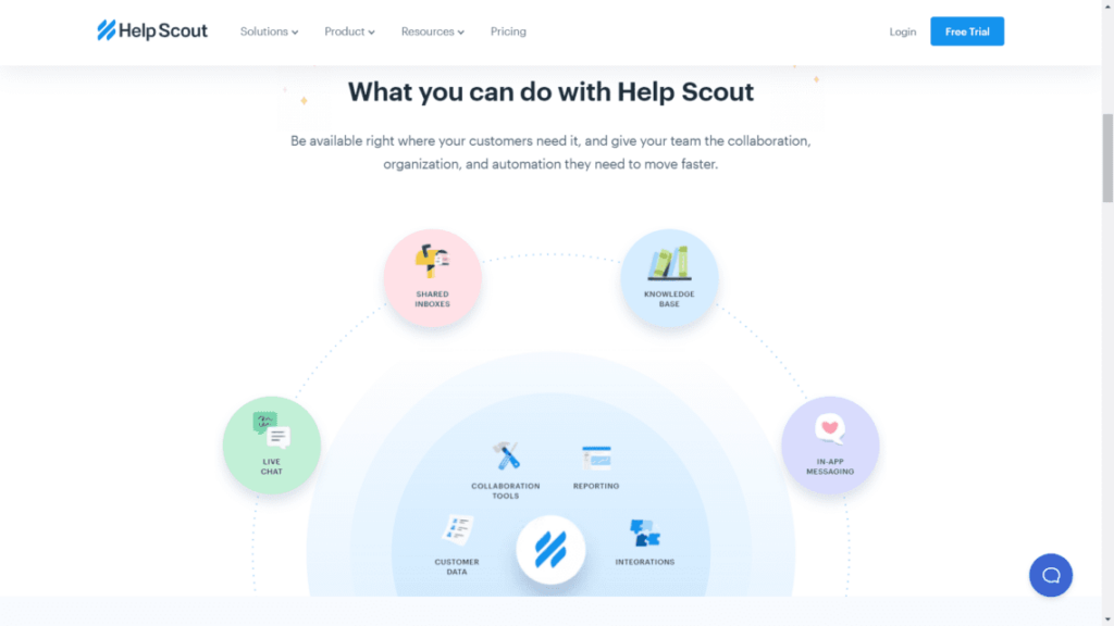 helpscout, sales, customer communication, ıntercom alternatives