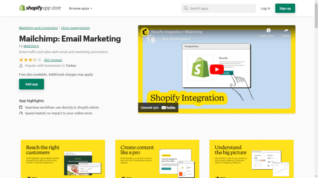 mailchimp, e-mail marketing, marketing