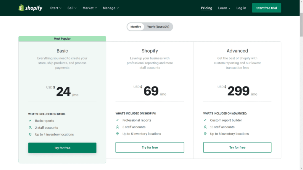 shopify vs.shopify plus, e-cpmmerce