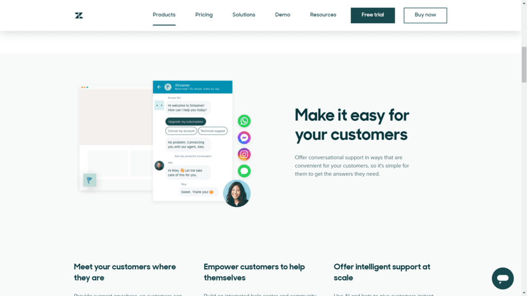 zendesk, ıntercom alternatives, customer support, sales, e-commerce