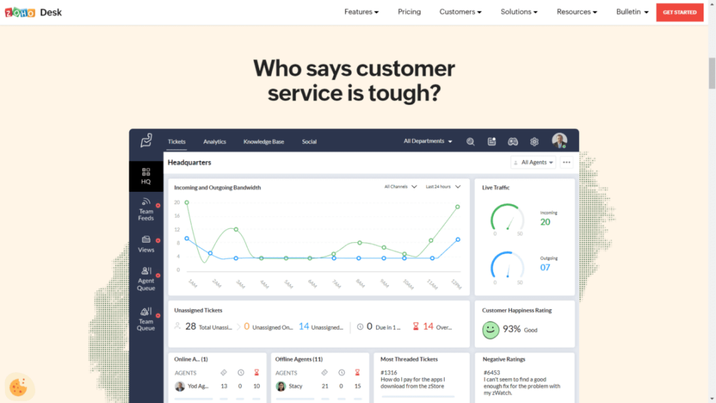 customer services, Zoho desk, sales, ıntercom alternatives