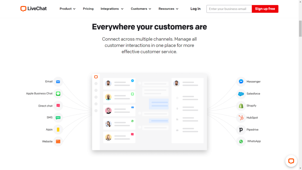 liveChat, omnichannel customer communication, sales